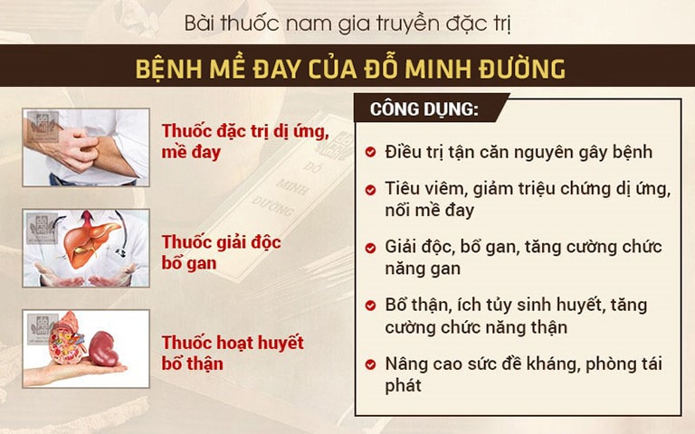 Bài thuốc gia truyền chữa bệnh mề đay của nhà thuốc nam Đỗ Minh Đường